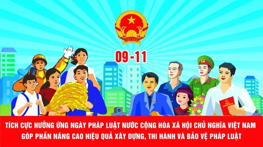 Văn bản triển khai ngày Pháp luật